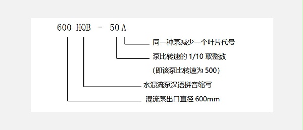 潜水混流泵350HQB-50型