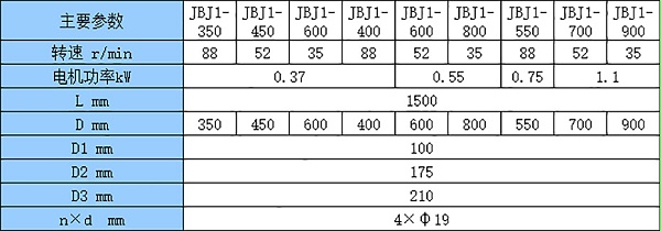 桨式搅拌机JBJ型